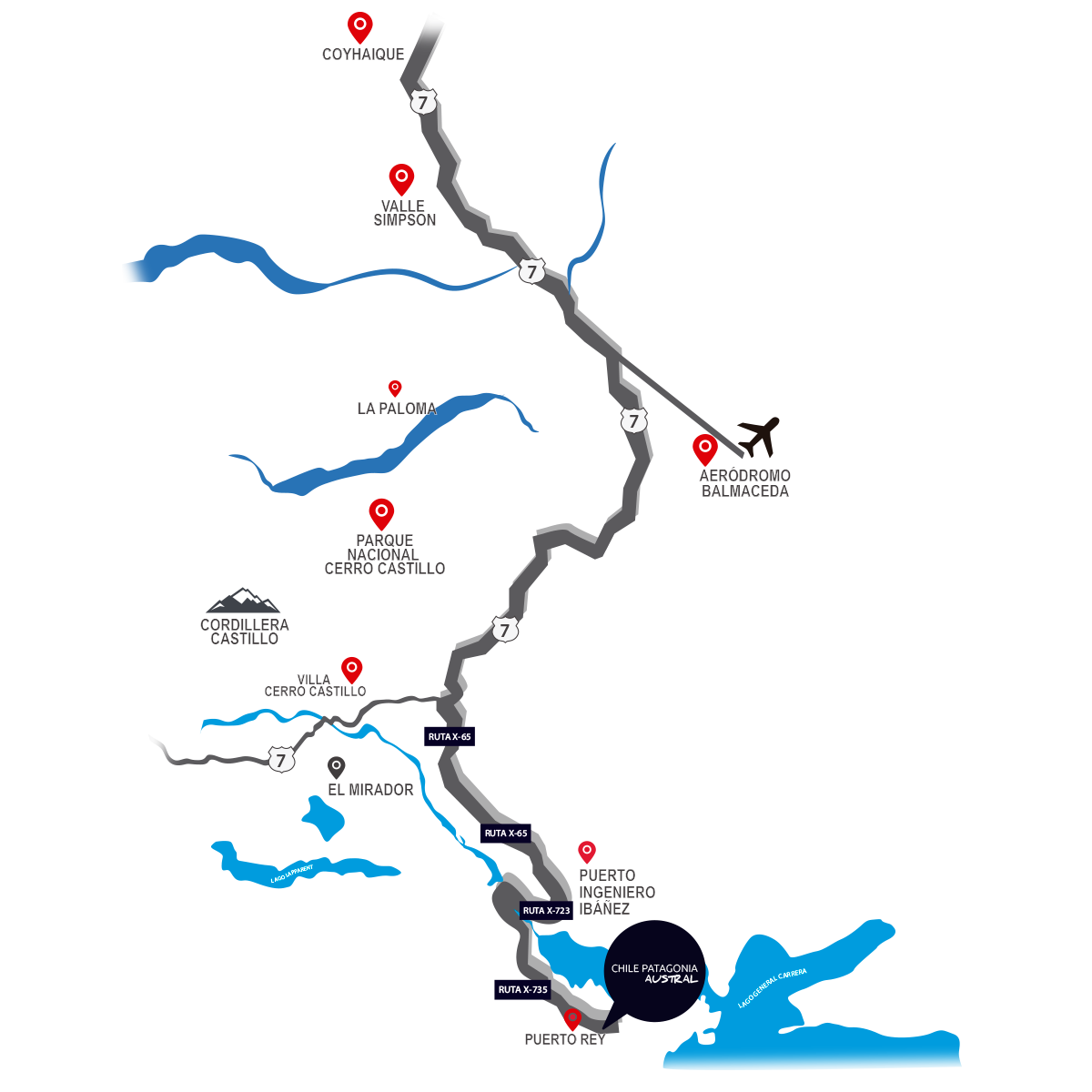 route-1
