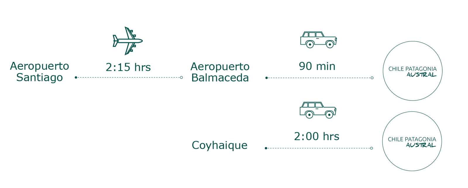 guide-2